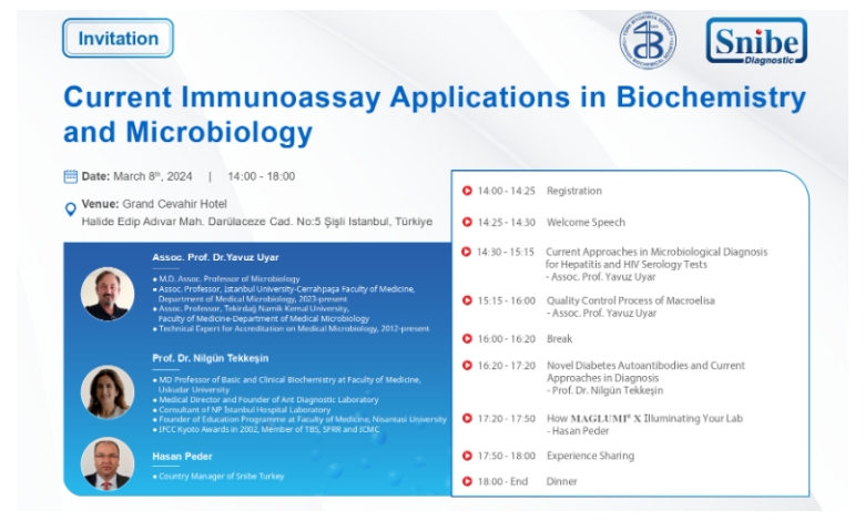 Current Immunoassay Applications İn Biochemistry And Microbiology